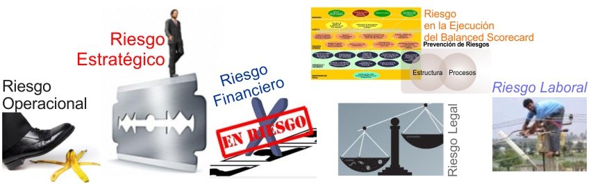 IPER - Peligros y Riesgos