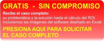 Retorno de la Inversión (ROI) – Cálculo del ROI – ROI en una Universidad