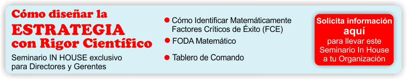 Planeación de Estrategia | Seminario