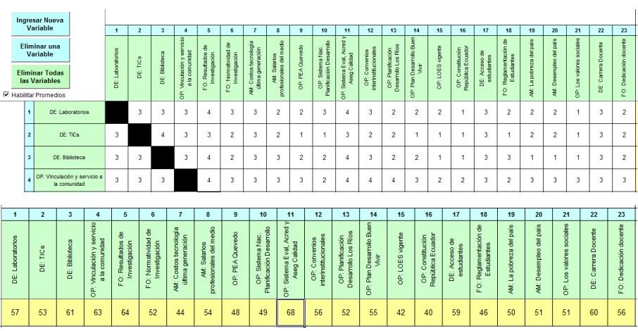 FODA Matemático UTEQ