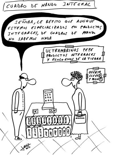 Cuadro de Mando Integral con Humor Cuadro de Mando Integral con Humor