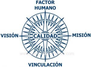 Recursos Humanos - Gestion Humana AAA Recursos Humanos - Gestion Humana AAA