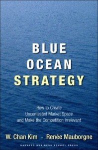 Estrategia del Océano Azul