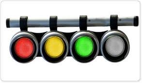 Los Indicadores de Gestión son una luz de alerta