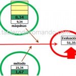 Ishikawa Matemático