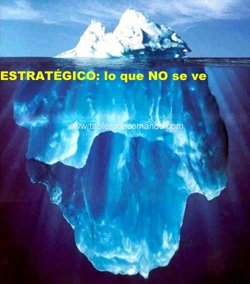 Planeación Estratégica - Estrategia