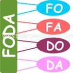 FODA