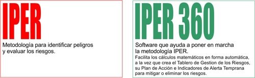 IPER360