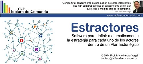 Estrategia de los actores