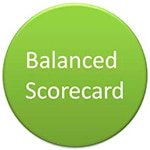 GPR - Balanced Scorecard