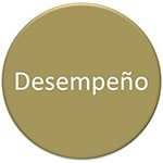GPR - Desempeño