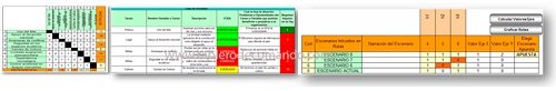 Prospectiva Estratégica Simplificada