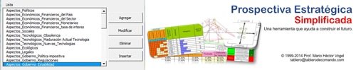 Prospectiva Estratégica Simplificada - Software