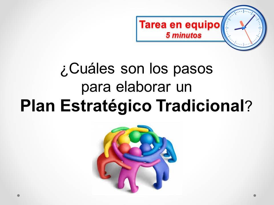Plan Estratégico en equipo