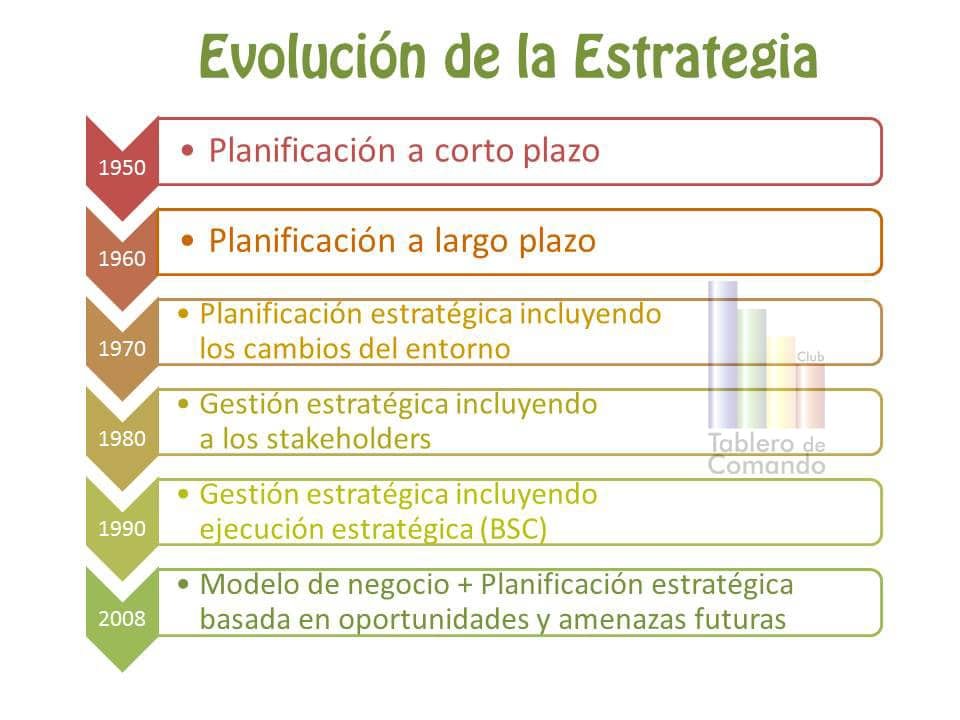 Innovación Estratégica primer Ministerio que la logra