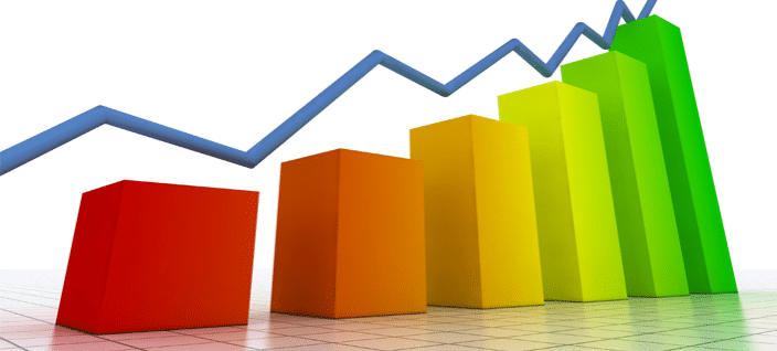 Indicadores KPI