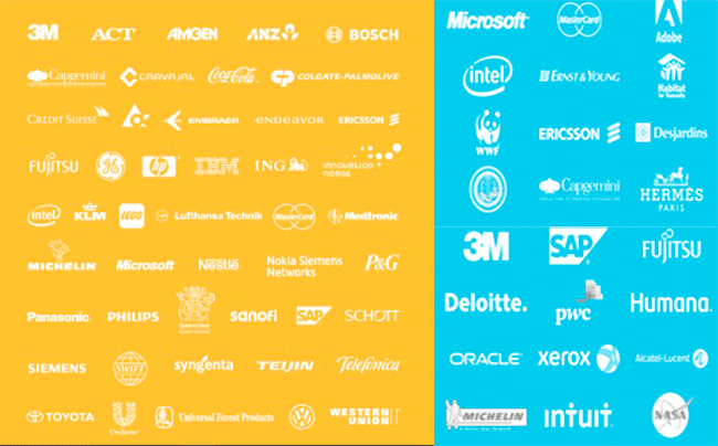 Empresas con ventaja competitiva Empresas con ventaja competitiva