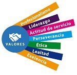 Valores de una empresa