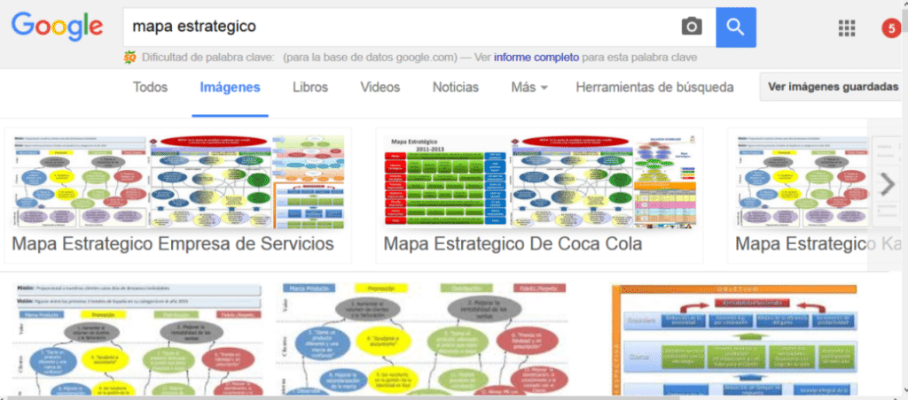 Mapa Estratégico en Google