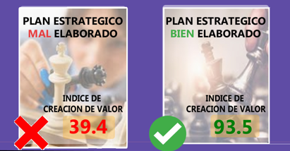 planeacion estrategica personal planeacion estrategica de marketing planeacion estrategica libro planeacion estrategica financiera beneficios de la planeacion estrategica