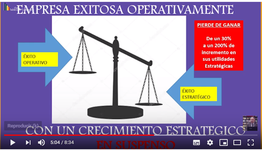 planeacion estrategica de mercado origen de la planeacion estrategica planeacion estrategica de negocios casos de planeacion estrategica casos practicos de planeacion estrategica casos resueltos de planeacion estrategica mapa mental planeacion estrategica direccion estrategica concepto