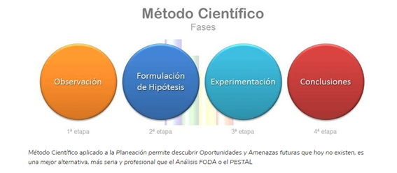 matriz de planeacion estrategica excel proceso de administracion estrategica pdf planeacion estrategica de mercado origen de la planeacion estrategica planeacion estrategica de negocios