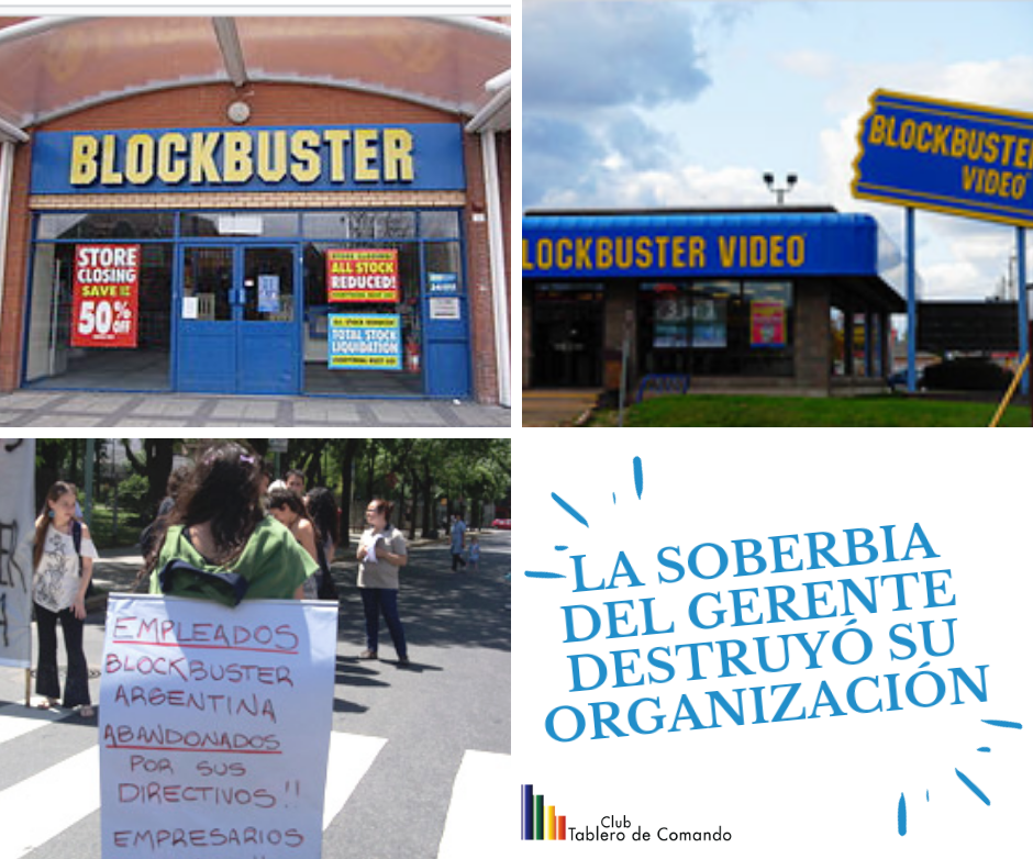  Blockbuster,metodo cientifico,Plan Estrategico, gerente,organizacion