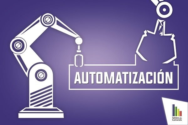 Automatización 5 Pasos Para Automatizar Procesos Administrativos Club Tablero De Comando 6834